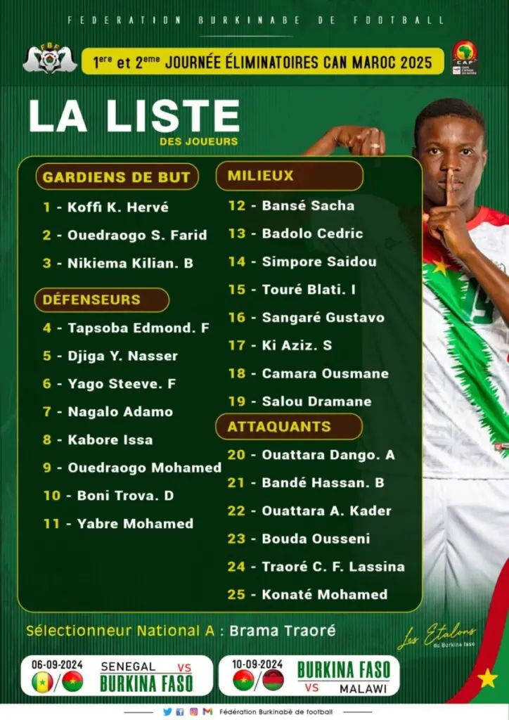  un nouveau talent arraché à la Côte d’Ivoire pour affronter le Sénégal !