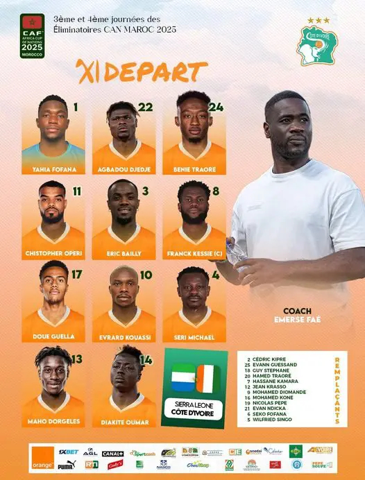  la Côte d'Ivoire tombe face à la Sierra Leone et rate sa qualification !