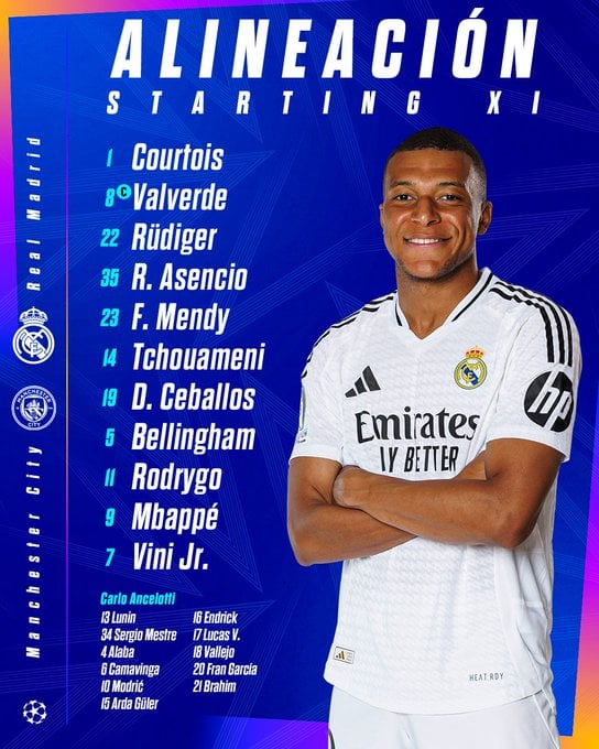  La composition du Real Madrid contre Man City !